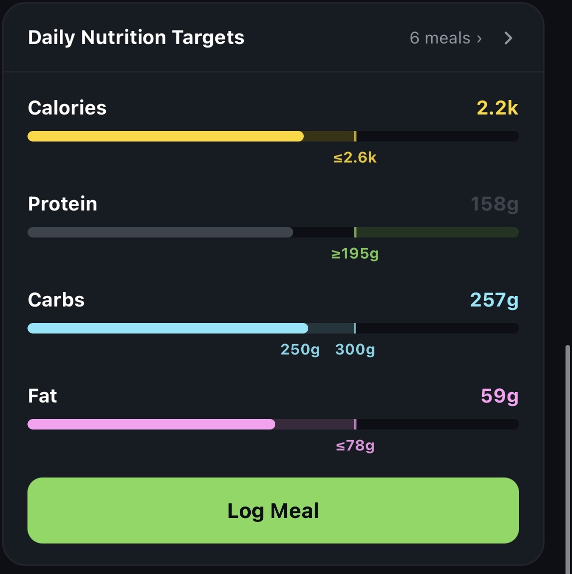 Daily nutrition targets with macro progress bars